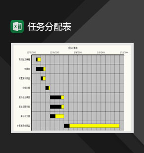 工作任务分配甘特图Excel模板