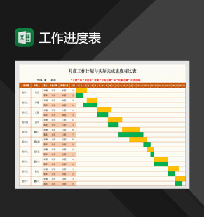 工作进度表甘特图Excel模板