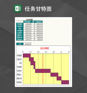 简约任务通用甘特图Excel模板