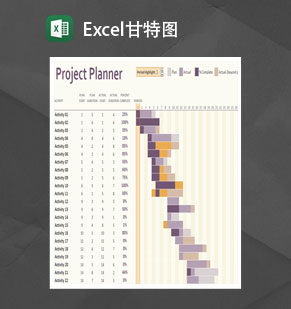 项目规划进展情况甘特图Excel模板