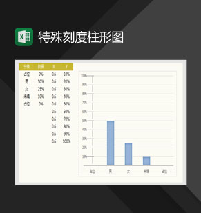 紫色特殊刻度柱形图Excel模板