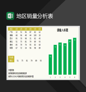 地区产品销量分析柱形图Excel模板