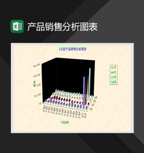 数据分析表Excel模板