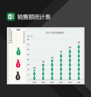 钱袋图案销售额统计柱形图Excel模板