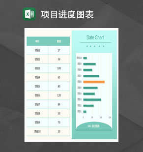 绿色清新项目进展条形图Excel模板