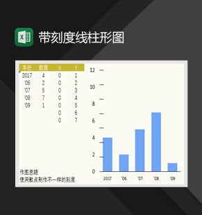 另类刻度线的柱形图图表Excel模板