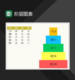 彩色数据阶层图表Excel模板