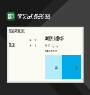 简易式数据分析条形图Excel模板