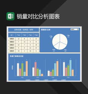 蓝色销售额明细对比分析图Excel模板