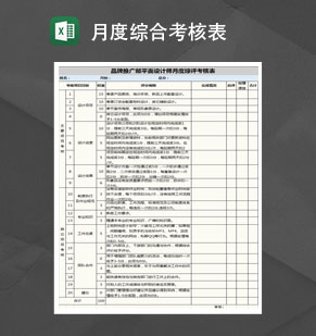 品牌推广部平面设计师月度综评考核表Excel模板