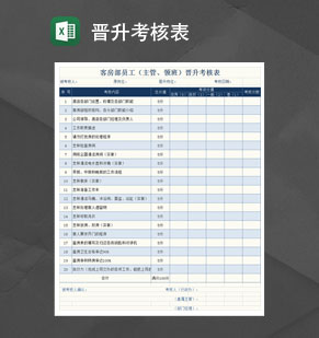 酒店前厅客房主管晋升考核表Excel模板