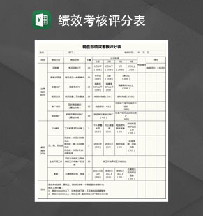 部门绩效考核评分表Excel模板