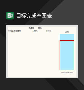 目标完成率柱形百分比Excel模板