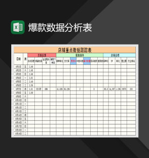 店铺爆款数据分析表格Excel模板