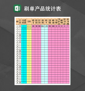 淘宝刷单产品统计表Excel模板