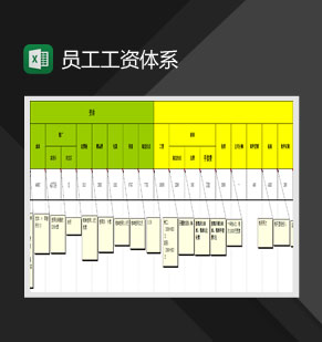 旗舰店员工工资体系Excel模板