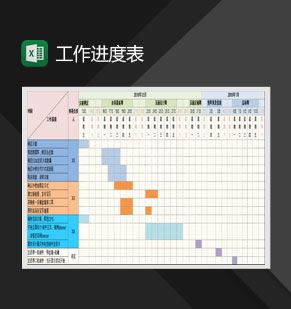 电商运营推广工作进度表Excel模版