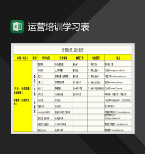 电商团队进阶运营培训学习表Exce