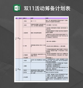 双十一活动备战手册主要注意事项Excel模板