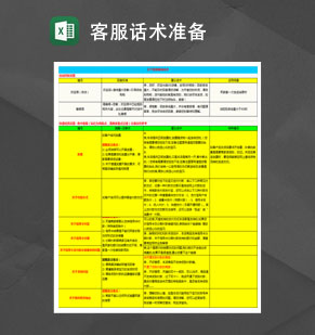 双11网店客服话术准备Excel模板