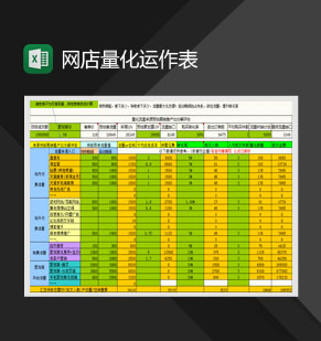 网店量化运作表Excel模板