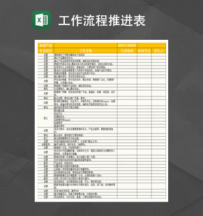 网店运营工作流程推进表Excel模板