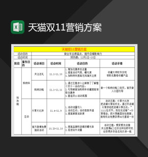 天猫双11活动营销方案Excel模板