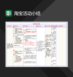 淘宝推广活动小结Excel模板