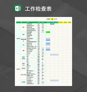 网店年中大促团队工作检查表Excel模板