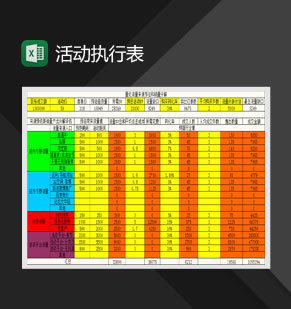 活动执行预估计划表Excel模板