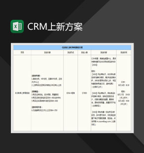 淘宝C店818上新CRM端方案Excel模