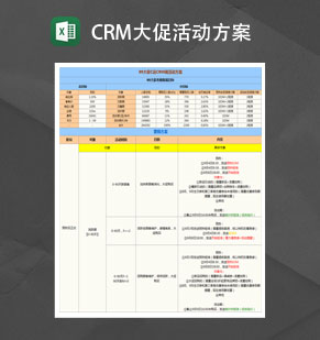 99大促网店CRM端活动方案Excel模板