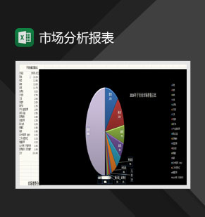 年度市场分析报表Excel模板