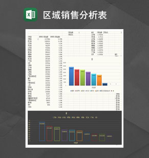 区域销售数据分析表Excel模板