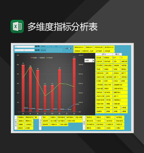 多维度数据指标分析表Excel模板