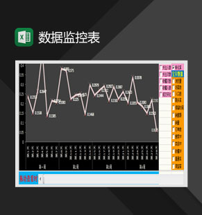 宝贝数据监控系统Excel模板