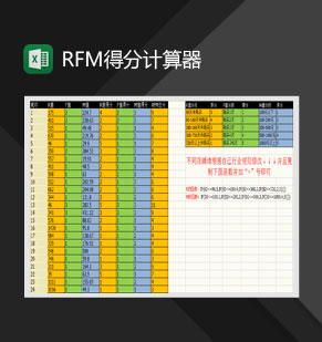 RFM得分计算器Excel模板