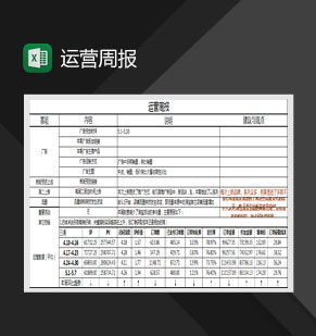 淘宝旗舰店运营周报详解Excel模