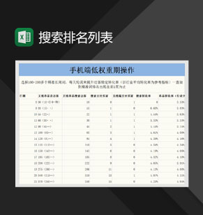 手机端搜索排名提升表Excel模板