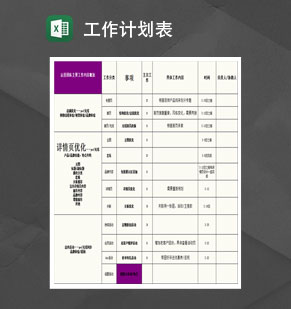 网店运营月团队工作计划表Excel