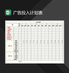 旗舰店年度广告投入计划表Excel