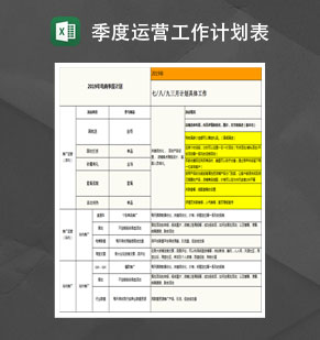 电商季度运营工作计划表Excel模板