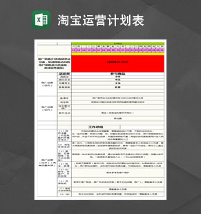 淘宝季度运营计划表Excel模版