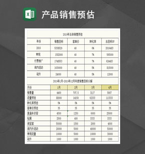 旗舰店2019年销量预估Excel模板