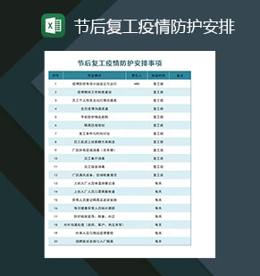 节后复工疫情防护安排事项Excel模板