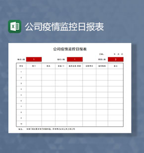 公司疫情监控日报Excel模板