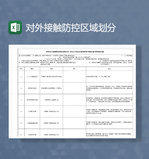 疫情期间对外接触防控区域划分Excel模板