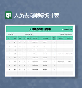 疫情期间人员去向跟踪统计表Excel模板