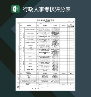 行政人事考核评分表excel模板