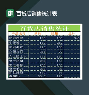 2020年百货店销售统计通用数据表Excel模板
